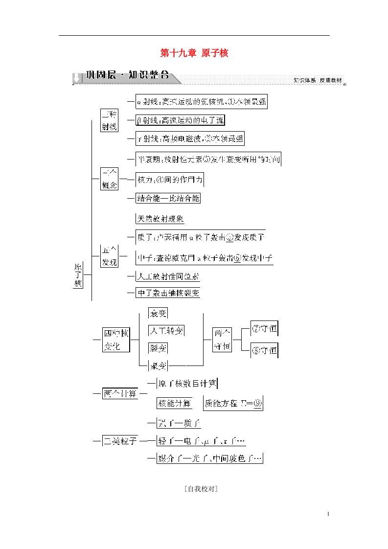 高中物理