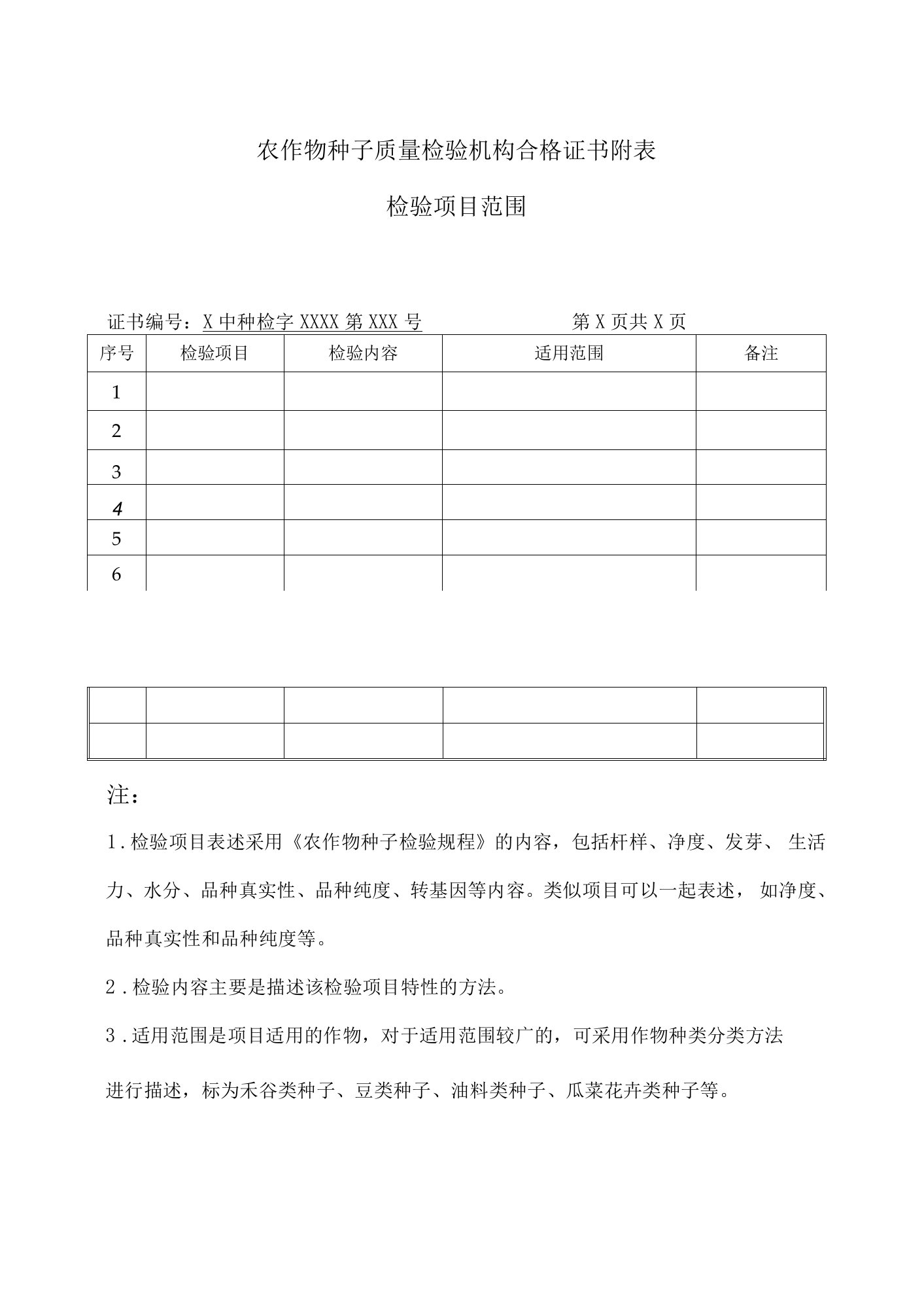 农作物种子质量检验机构考核检验项目范围