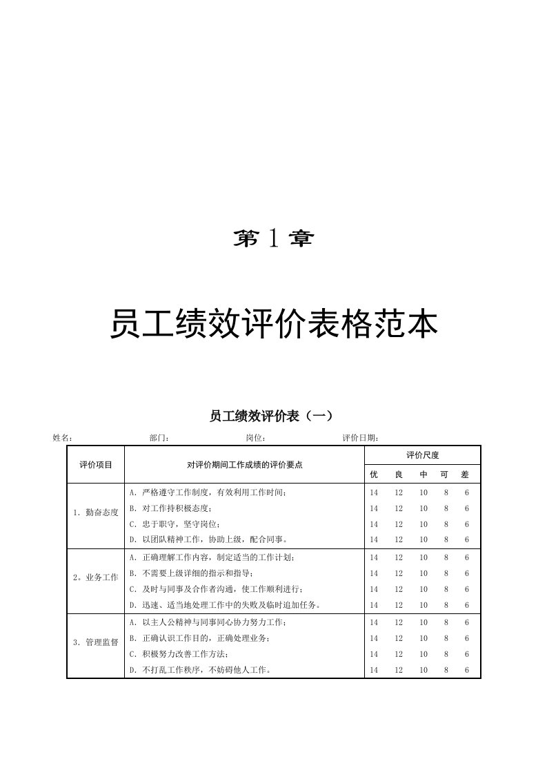 员工绩效评价表格范本