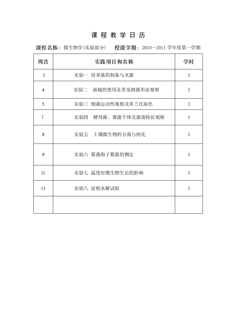 微生物学实验指导个