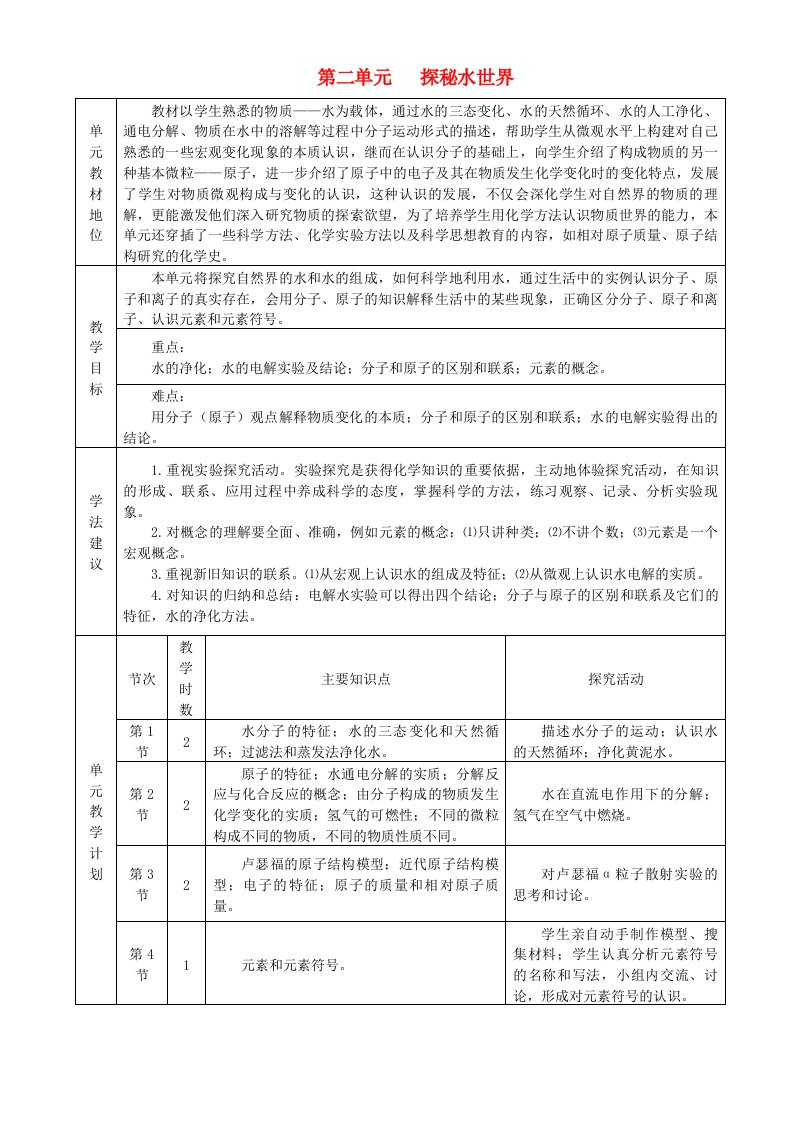 九年级化学上册第二单元探秘水世界教案鲁教版