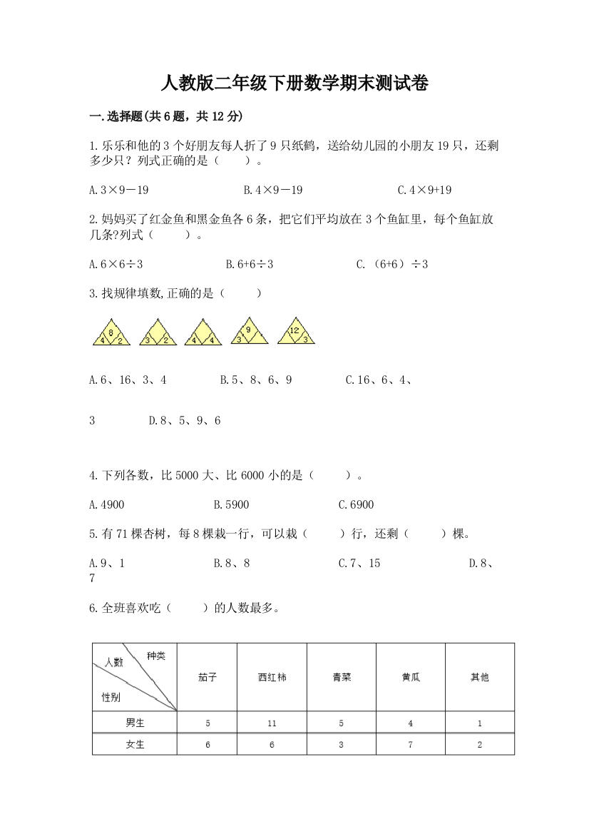 人教版二年级下册数学期末测试卷精品【全国通用】