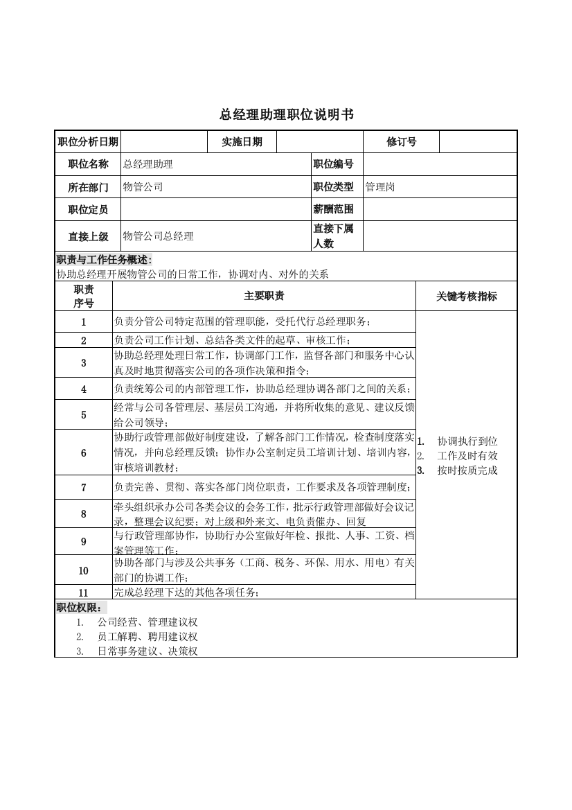 物管行业-总经理助理岗位说明书