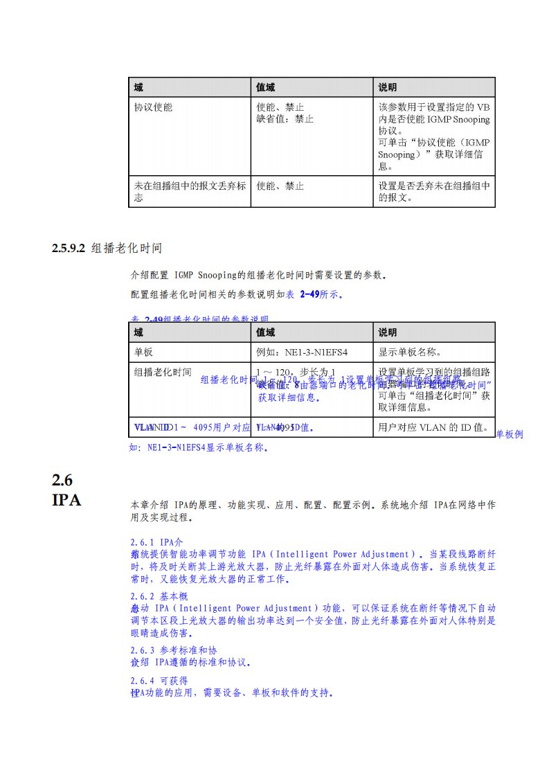 光通信技术-IPA智能功率调节