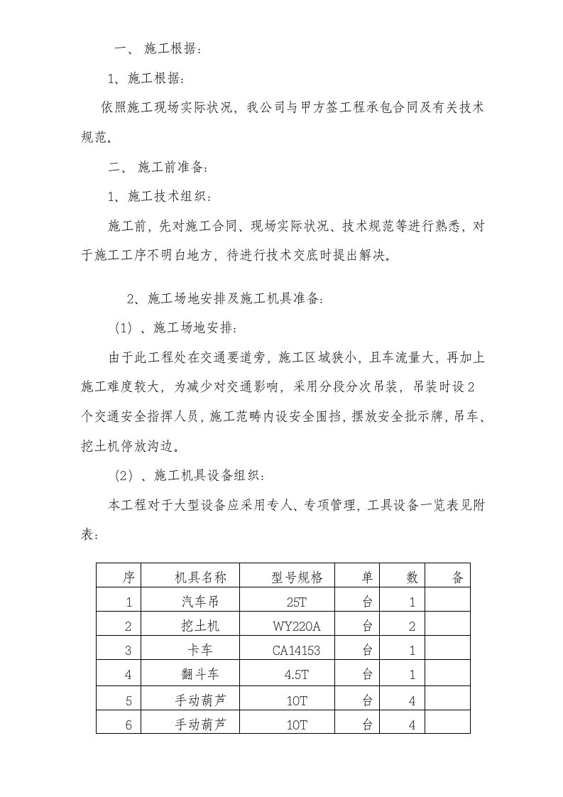 市政道路管道吊装施工方案样本