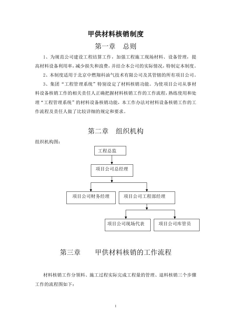 甲供材料核销制度