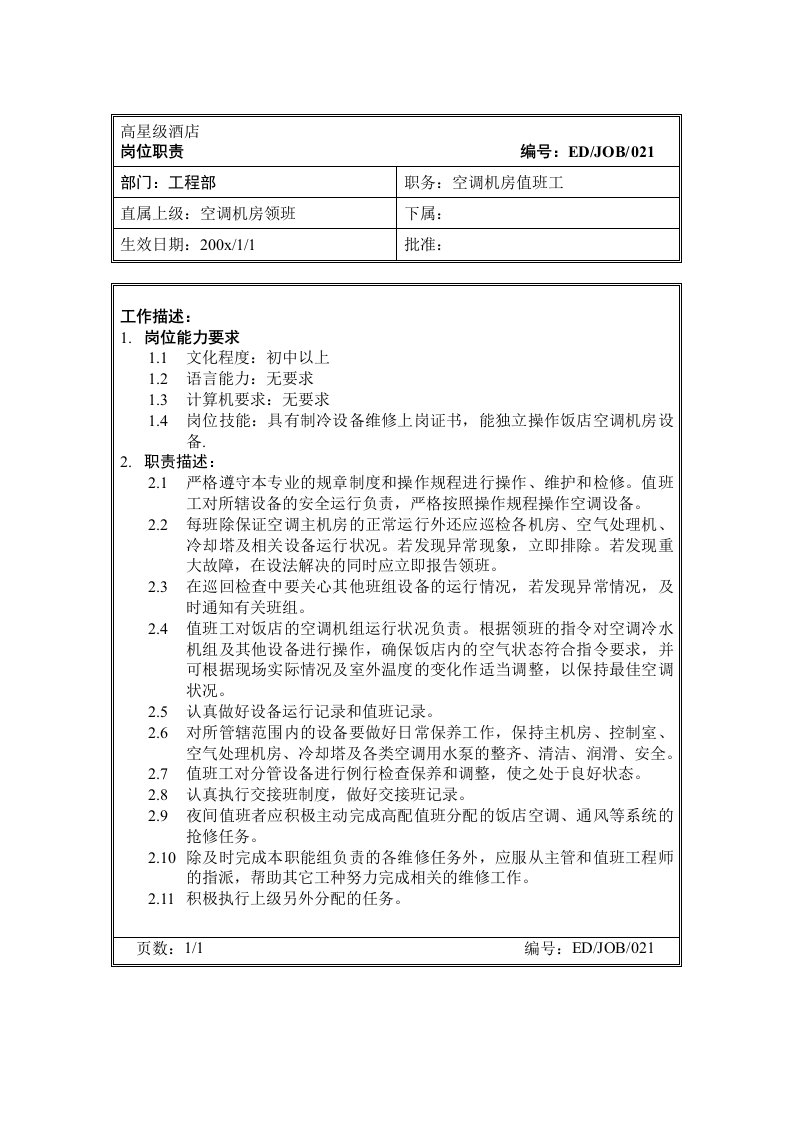 酒类资料-高星级酒店工程部空调机房值班工岗位职责