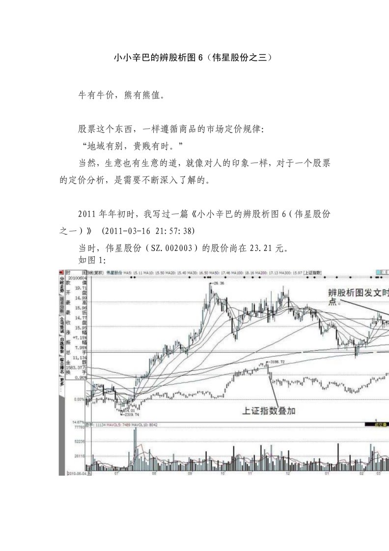 小小辛巴辩股析图之伟星股份(三)