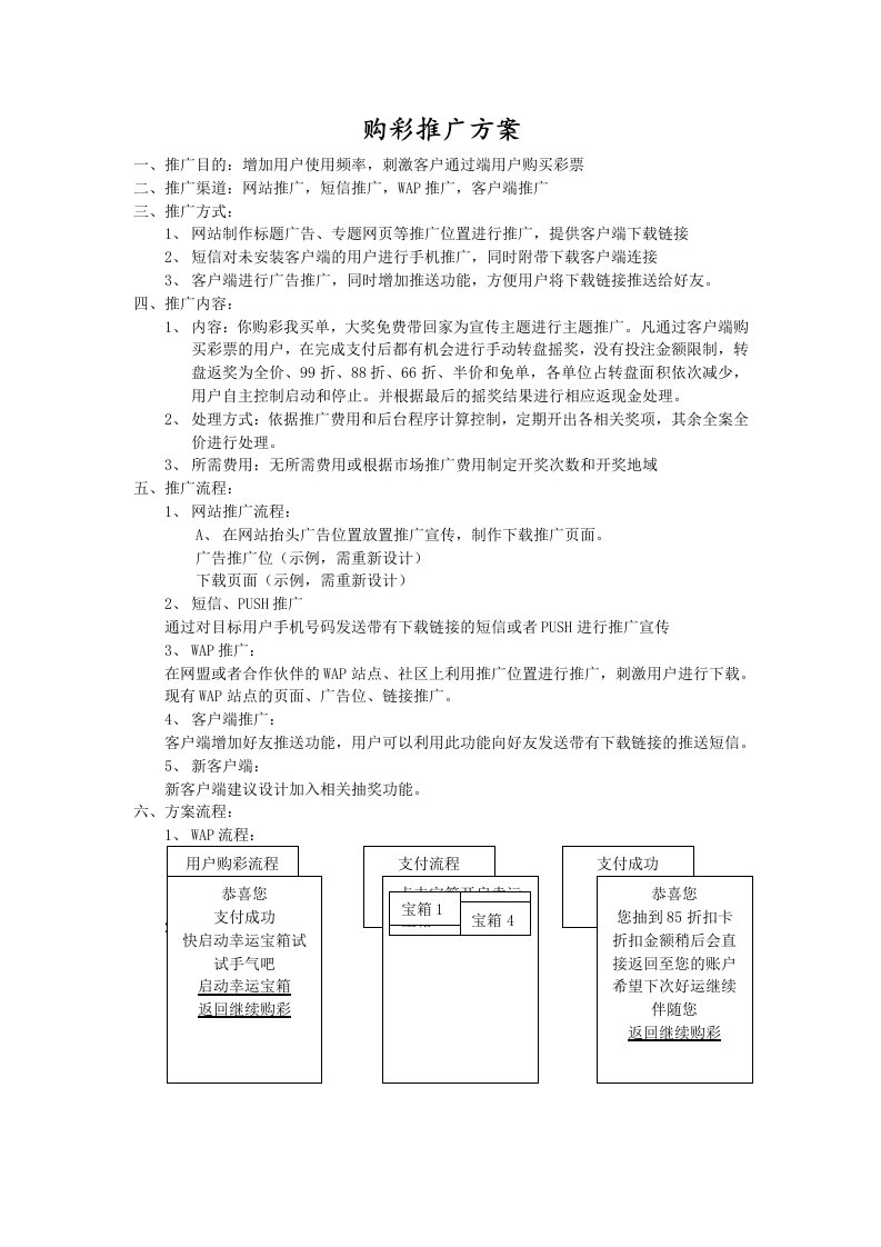 彩票推广方案