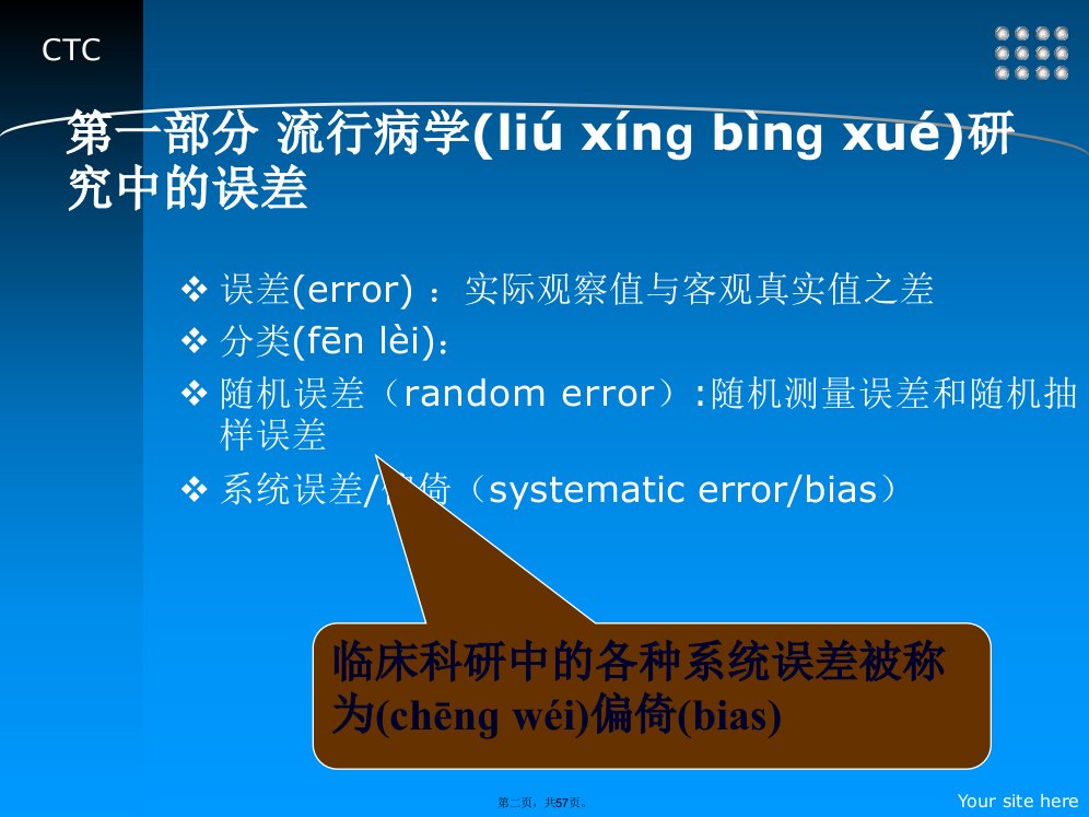 临床研究中的偏倚及控制讲解讲课稿