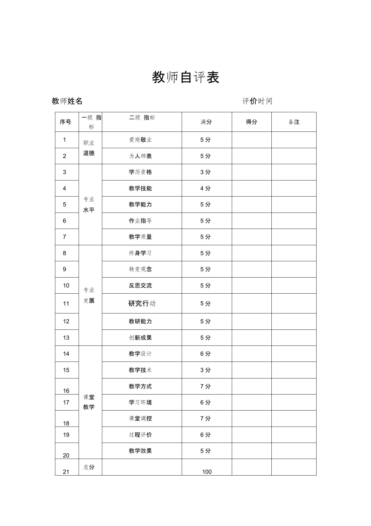 学校教师相关评价表格