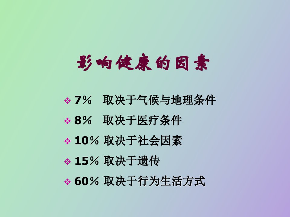 行为心理因素与健康