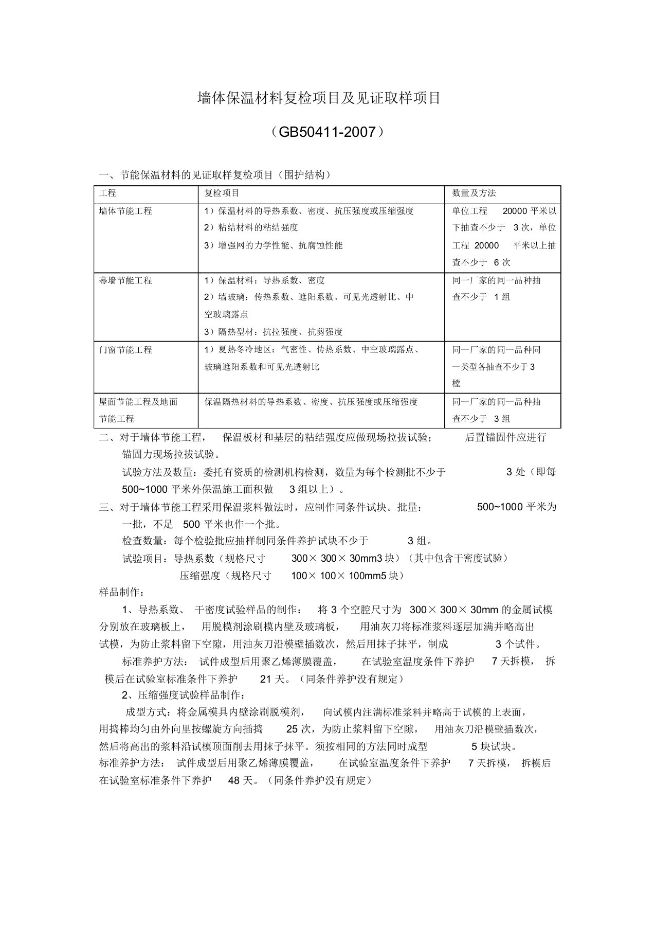 墙体保温材料复检项目及见证取样项目