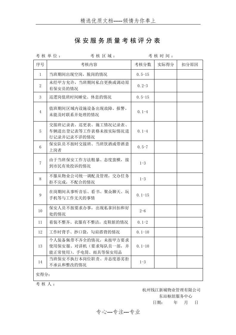 保安考核评分表(共1页)