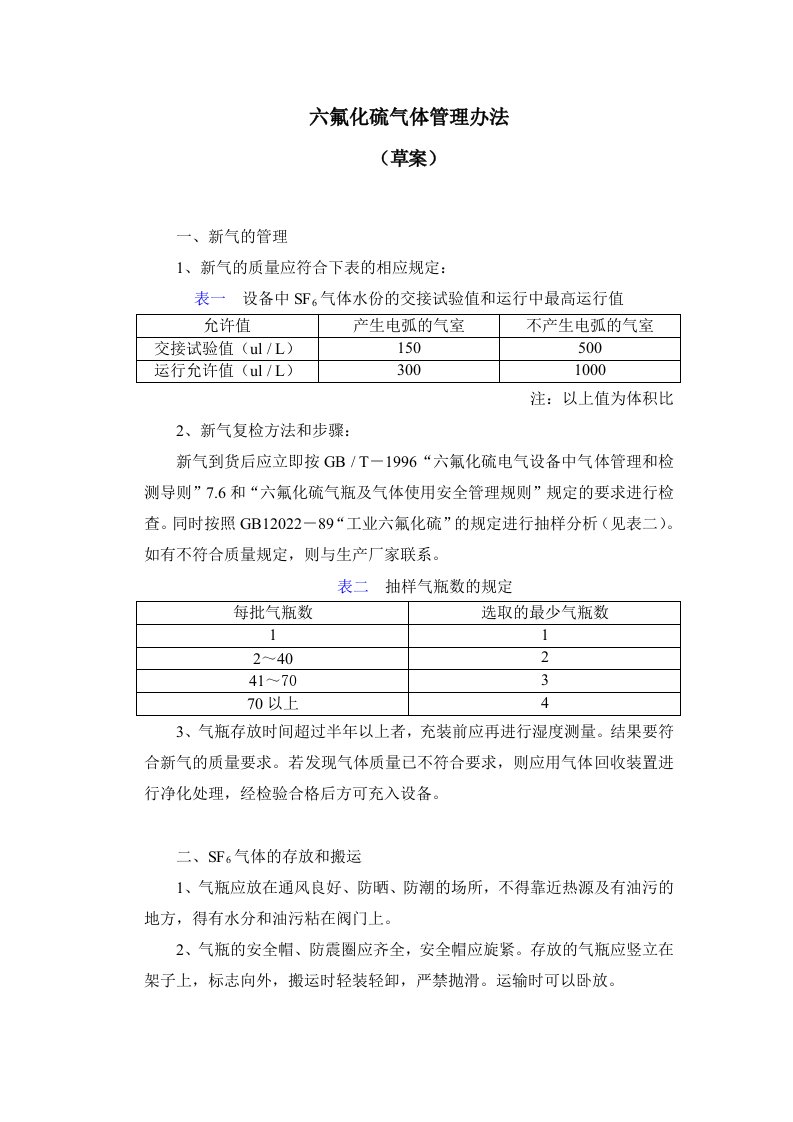 六氟化硫气体管理办法