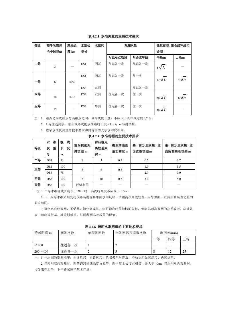 水准测量技术要求