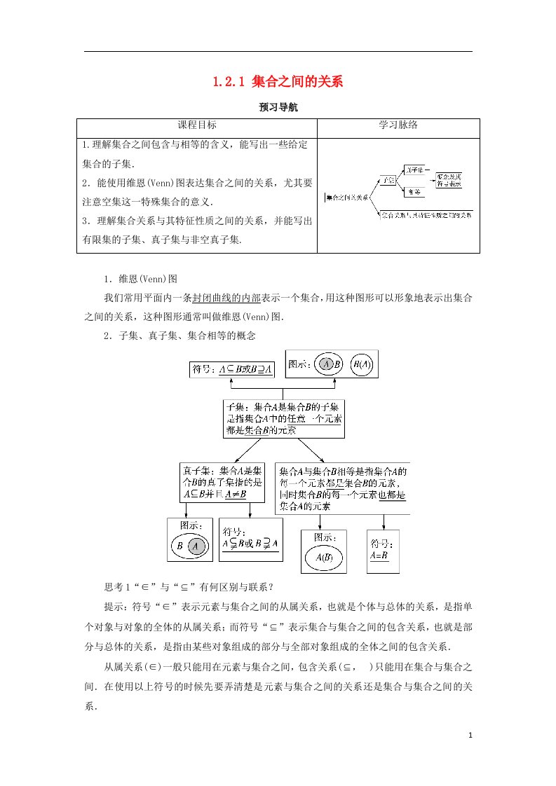 高中数学