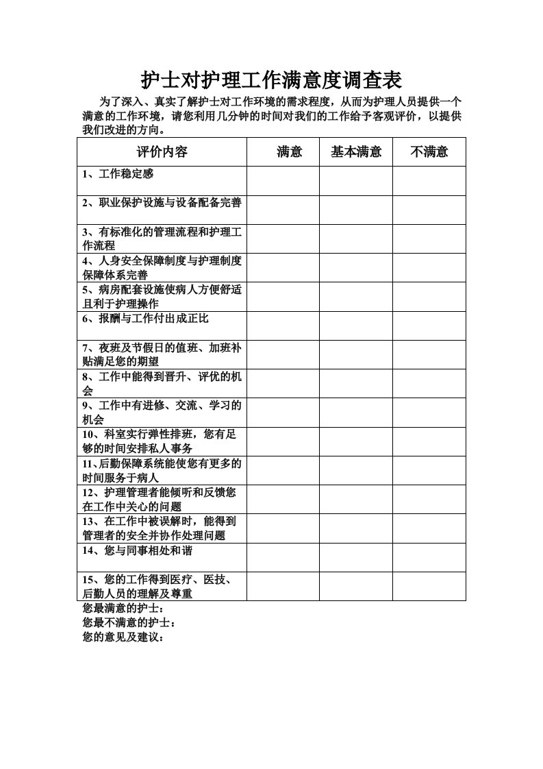 护士对护理工作满意度调查表