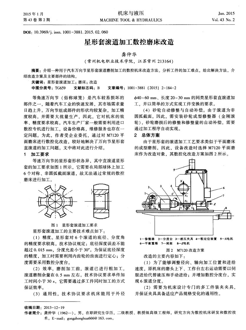 星形套滚道加工数控磨床改造