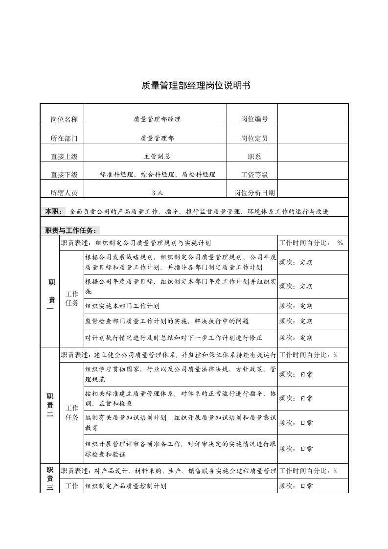 质量管理体系部经理岗位说明书