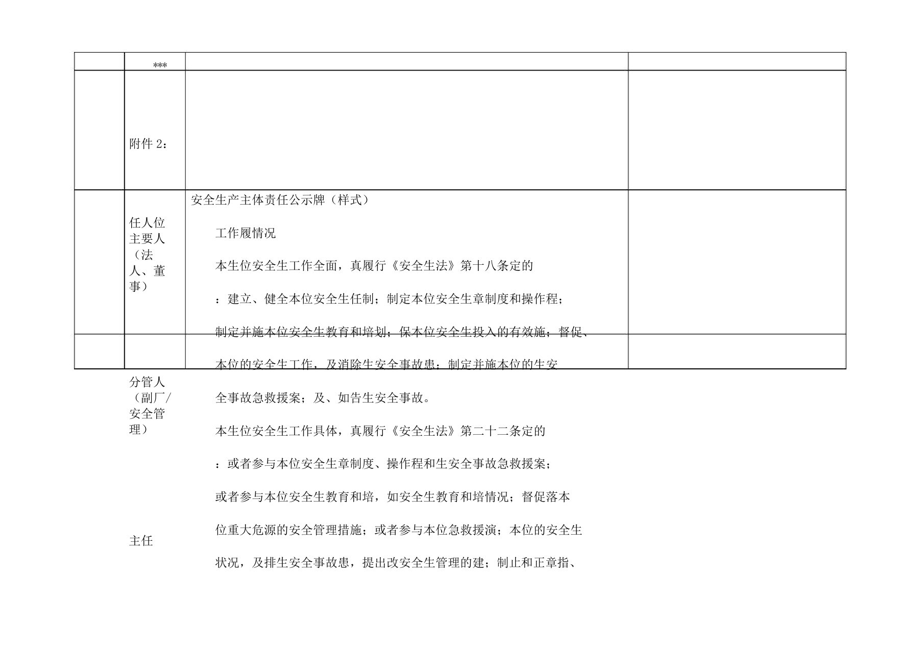 安全生产主体责任公示牌