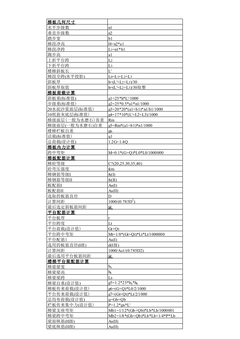 工程设计-免费工程实用表格楼梯设计计算