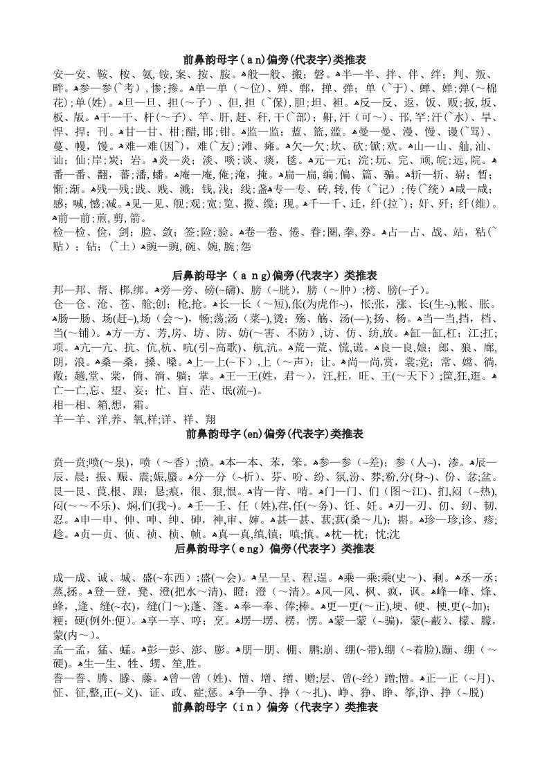 前后鼻韵母代表字类推表