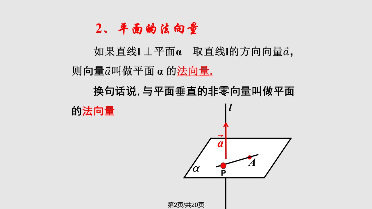 立体几何中的向量方法平行和垂直上课用