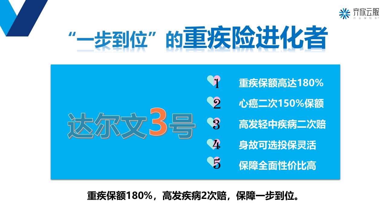 信泰人寿达尔文3号重疾产品背景解析测评35页课件