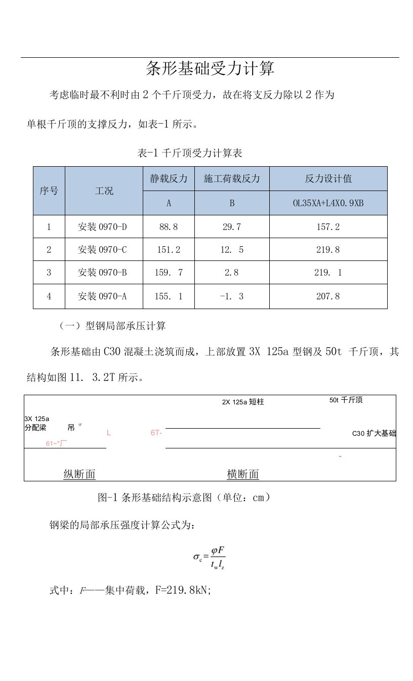 条形基础受力计算