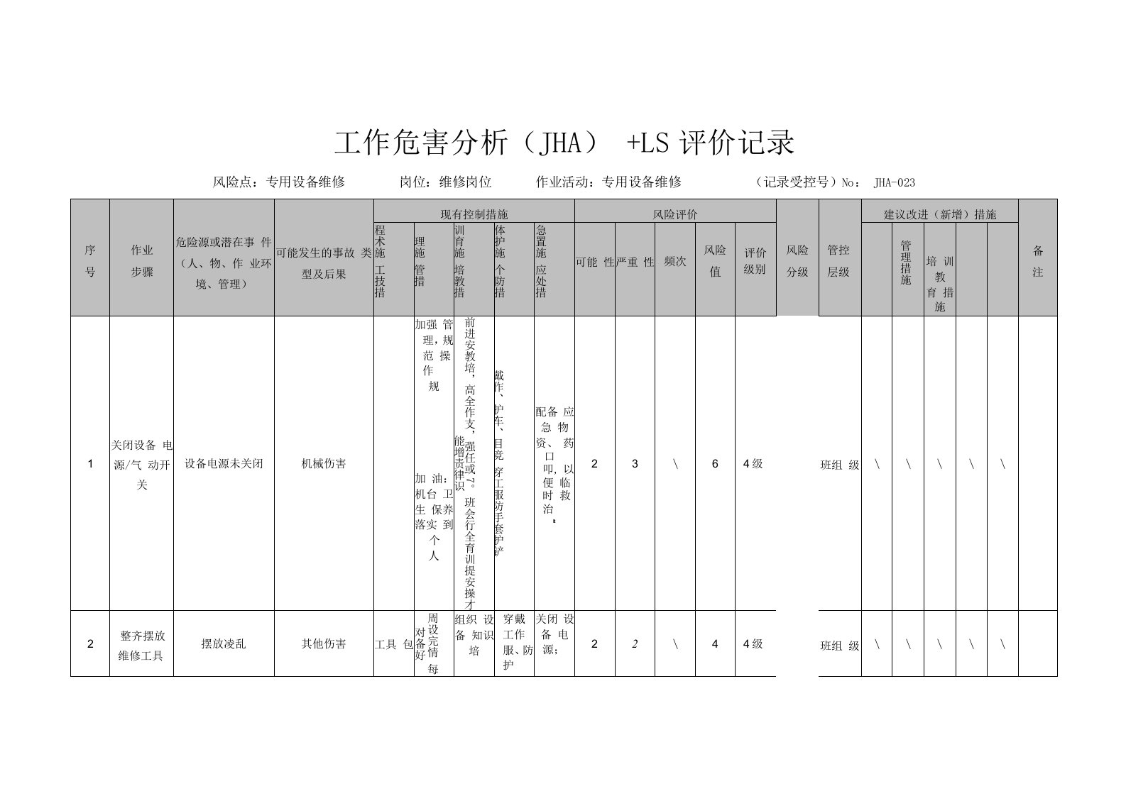 专用设备维修工作危害分析（JHA）+LS评价记录