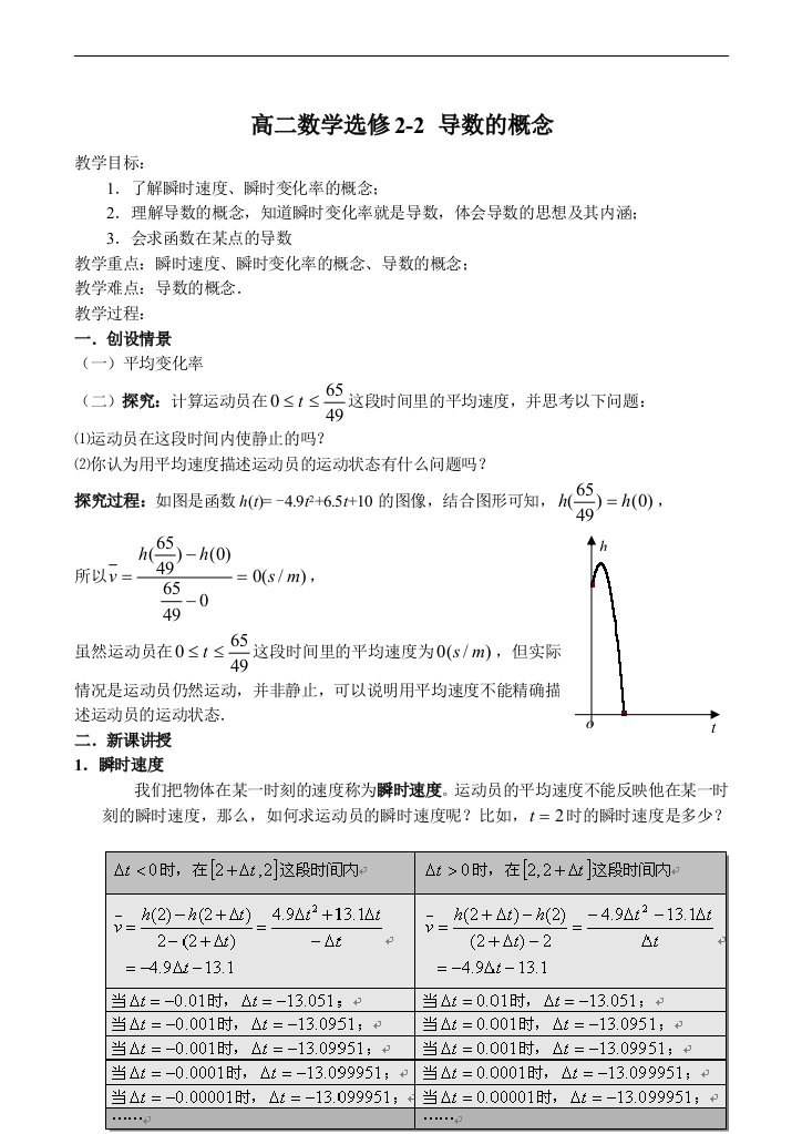 高二数学