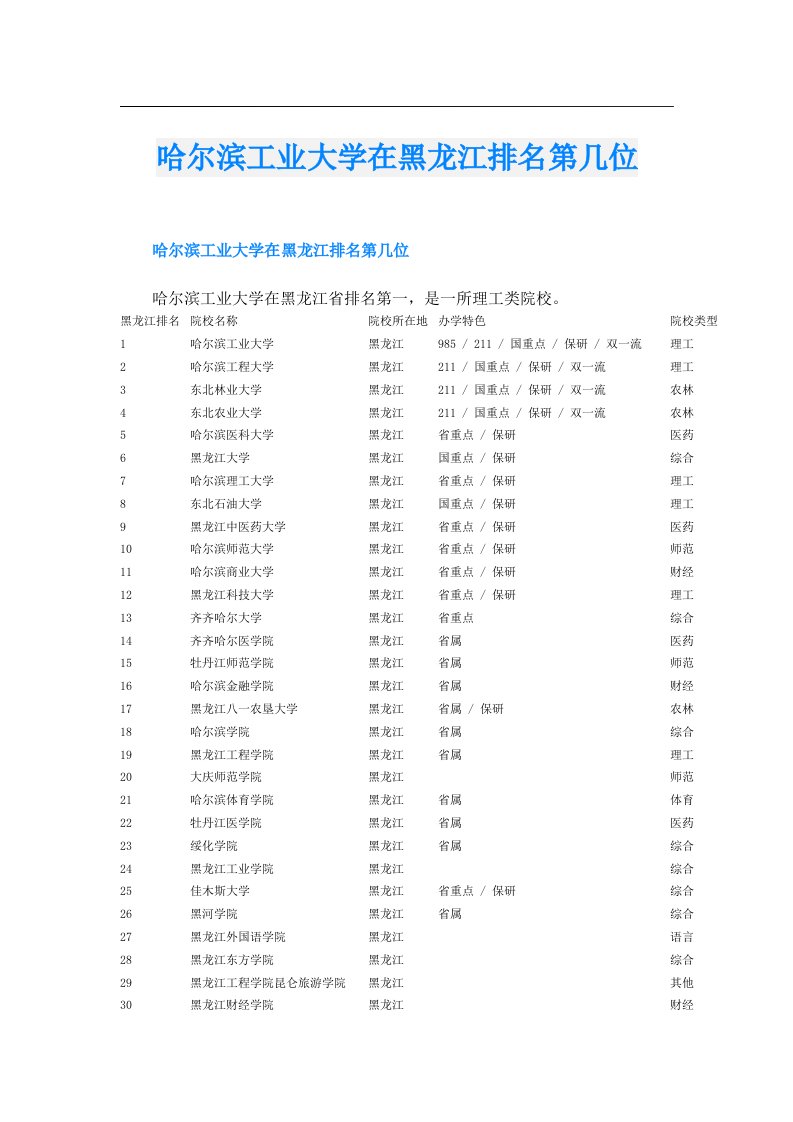 哈尔滨工业大学在黑龙江排名第几位