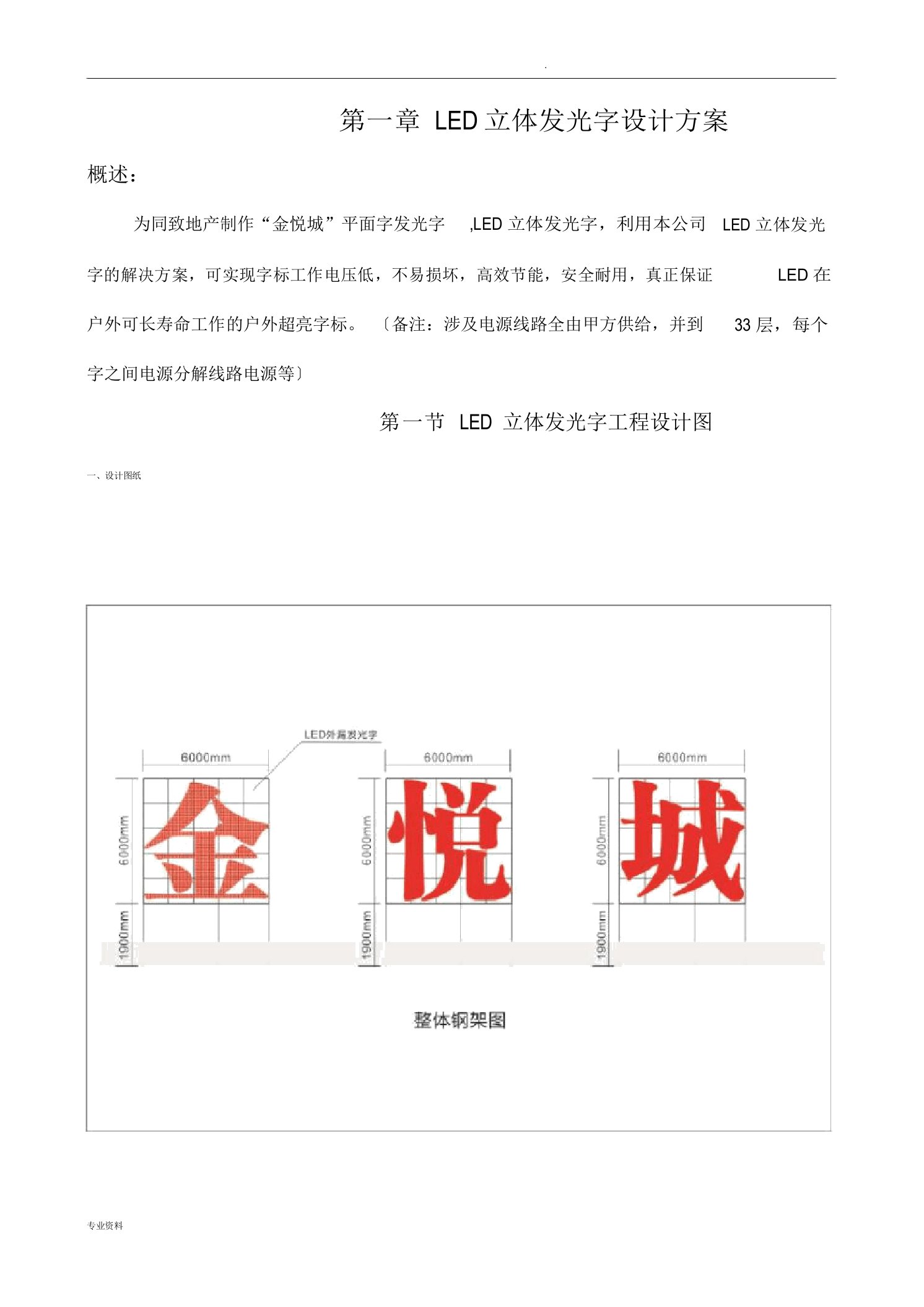 发光字制作方案