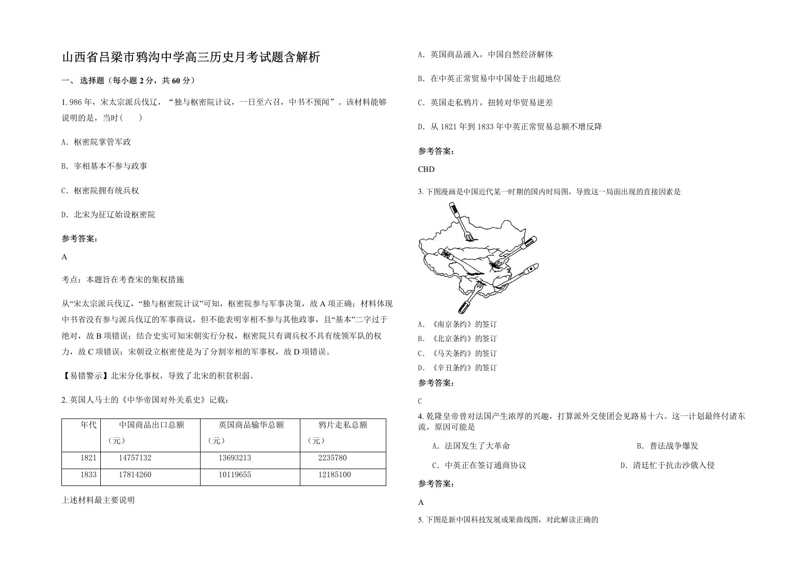 山西省吕梁市鸦沟中学高三历史月考试题含解析