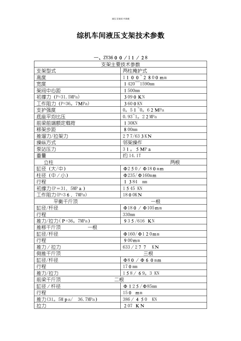 液压支架技术参数