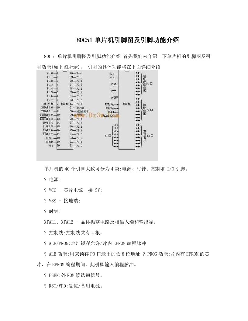 crsAAA80C51单片机引脚图及引脚功能介绍