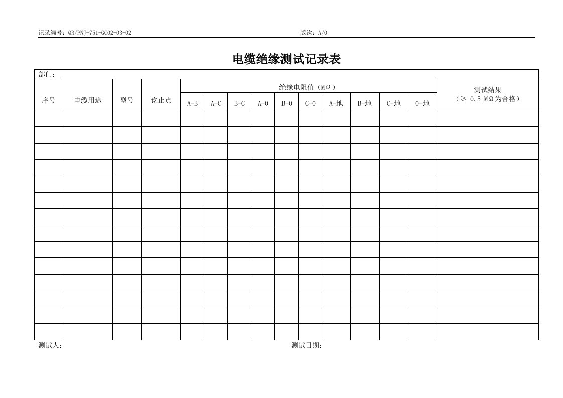 QR-PNJ-751-GC02-03-02电缆绝缘测试记录表