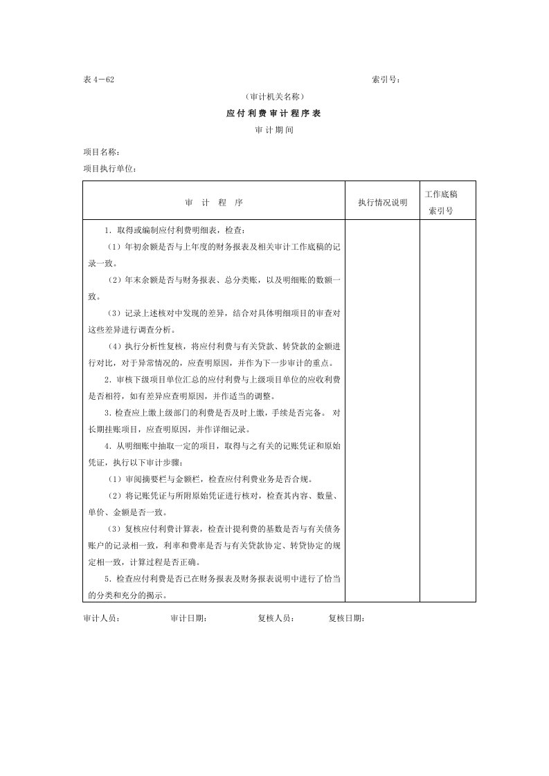 应付款-3应付利费审计程序表