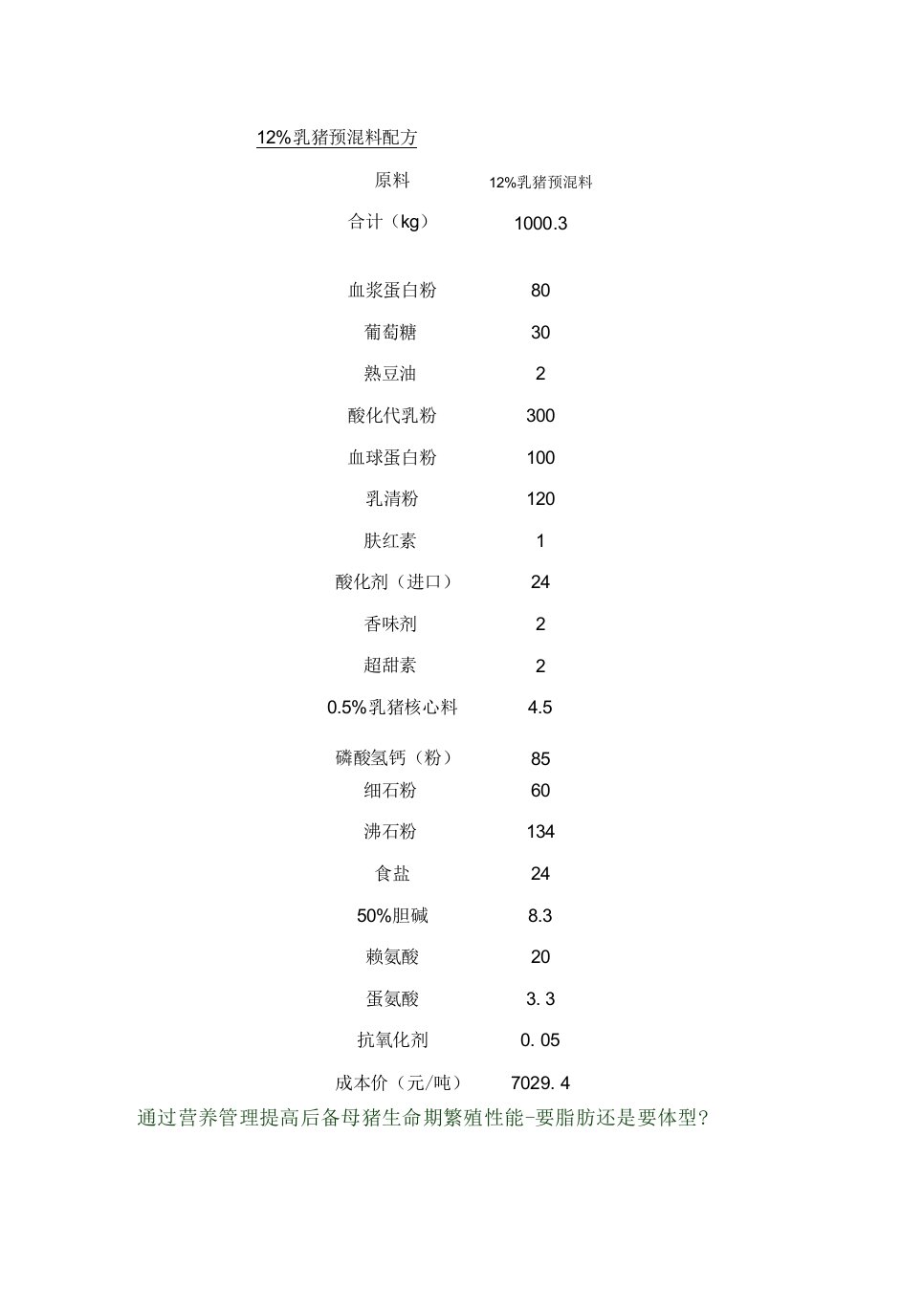 营养管理提高后备母猪生命期繁殖性能