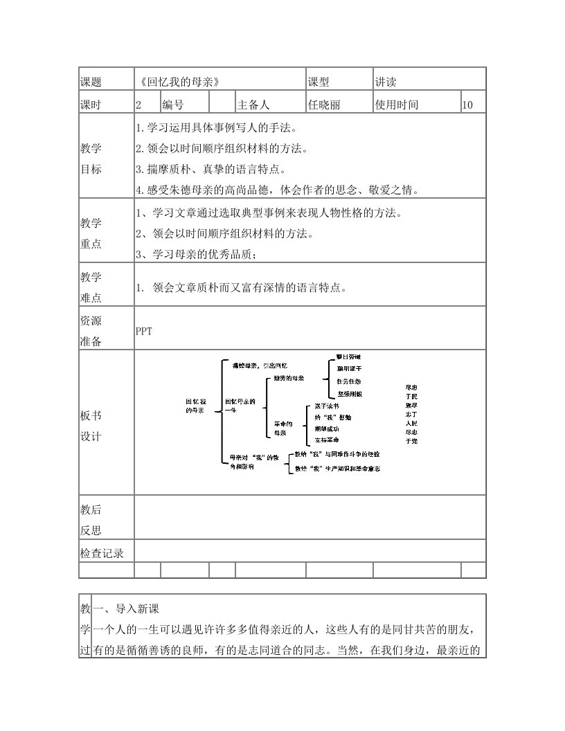 dkrAAA回忆我的母亲