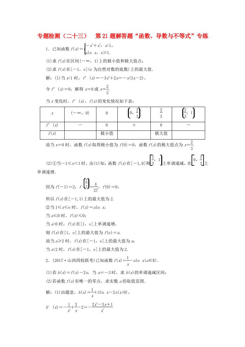 高考数学二轮复习专题检测二十三解答题“函数导数与不等式”专练理