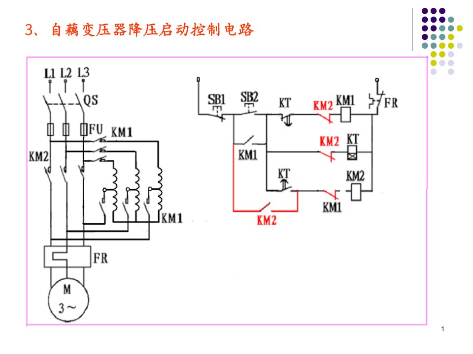 伺服驱动与电气控制6imPowerPoint演示文稿