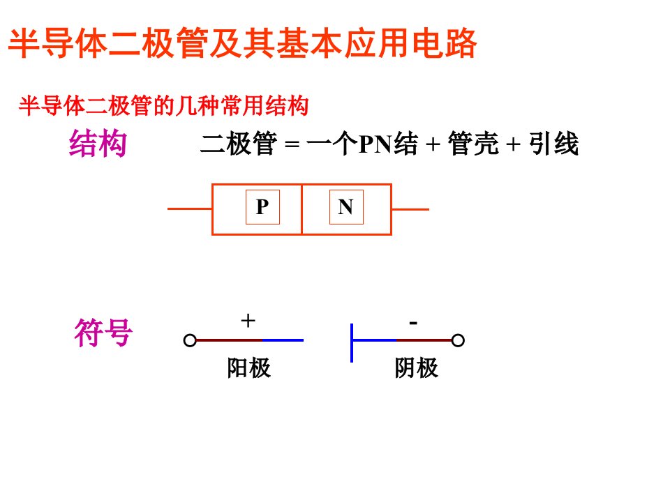 半导体二极管及其基本应用电路