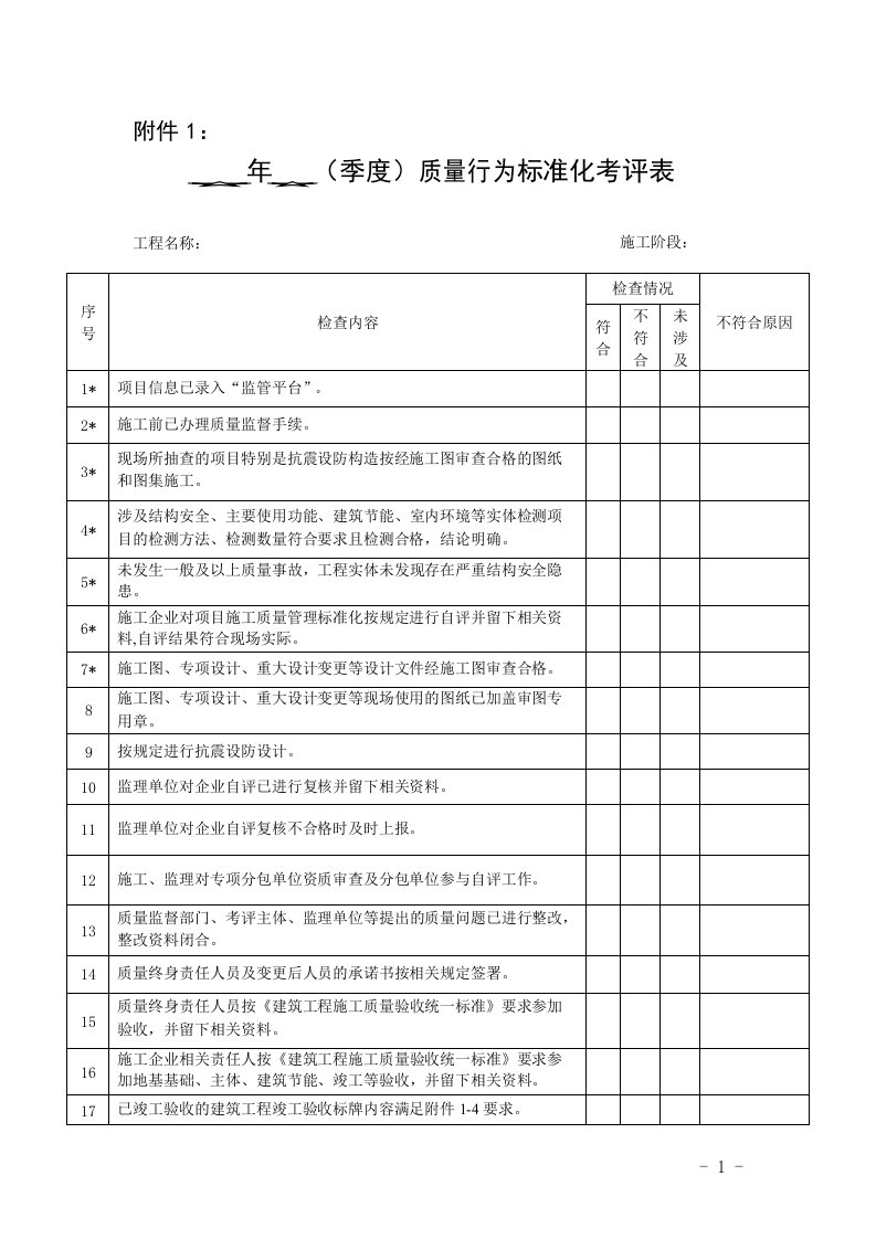 湖南省建筑施工质量管理标准化考评实施细则-株洲县建设工程质量安全