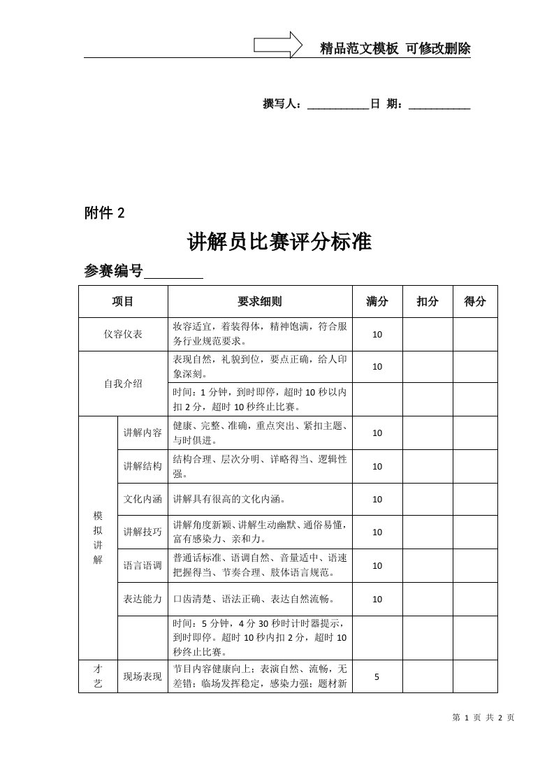 讲解员比赛评分标准