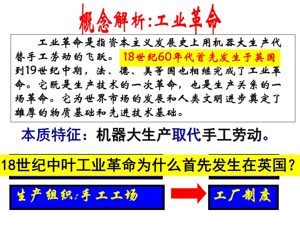 工业革命详细资料PPT课件