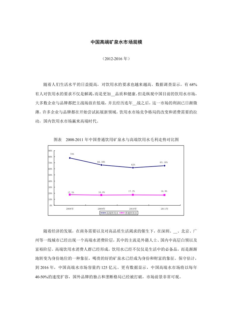 中国高端矿泉水市场规模