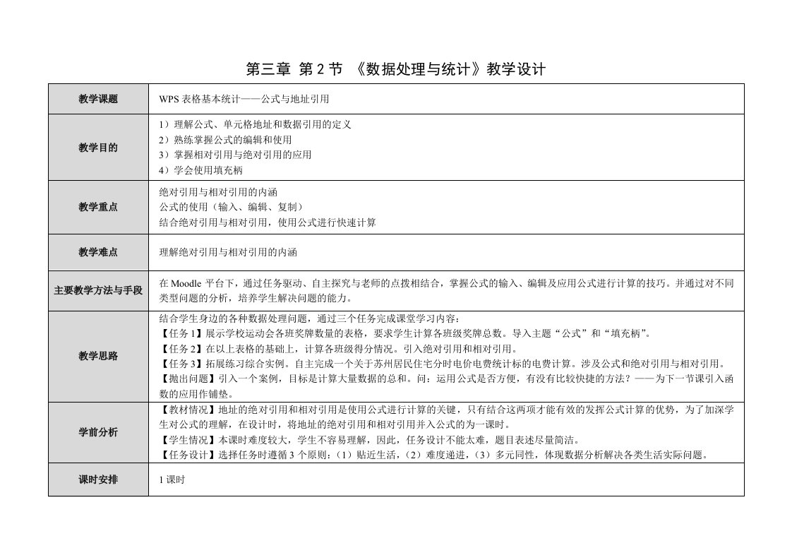 WPS表格公式与地址引用