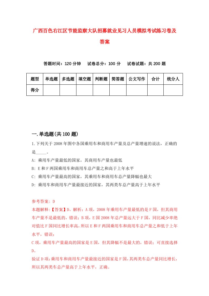 广西百色右江区节能监察大队招募就业见习人员模拟考试练习卷及答案第0套